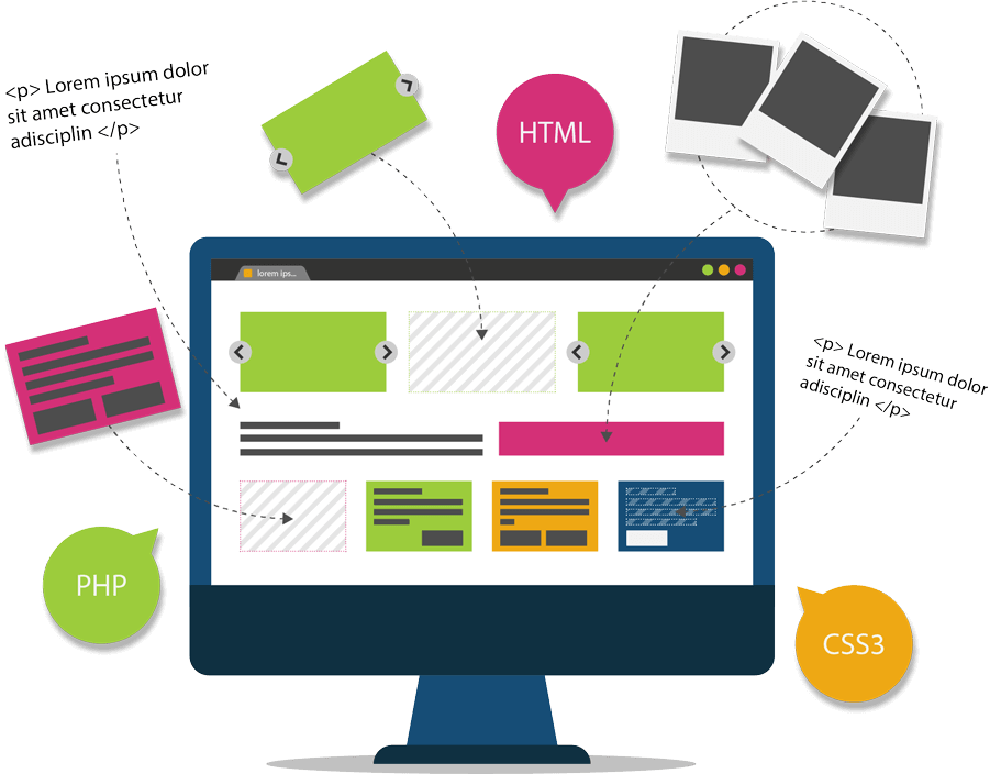 website redesign company in India