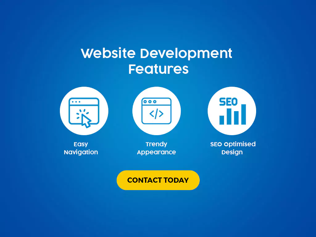 Call us today on +91 7799900800 or get a Quote. To discuss your website development requirements
.